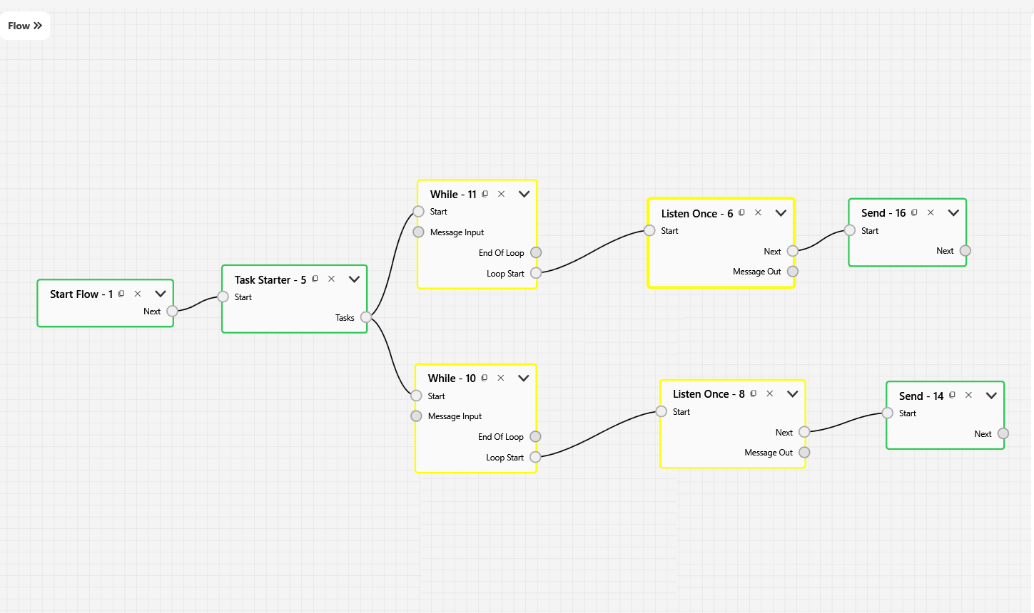 Protolith Studio deterministic flow editor